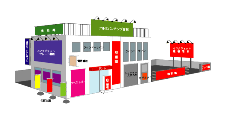 株式会社CM大阪の事業内容